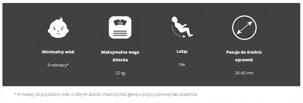 Hamax Smiley fotelik rowerowy na ramę 22kg pałąk