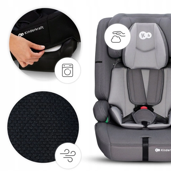 Fotelik samochodowy 76-150 cm 9-36 kg ISOFIX SAFETY-FIX i-Size Kinderkraft