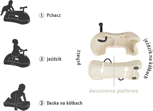 SCOOT AND RIDE My First Sand jeździk chodzik pchacz 3w1