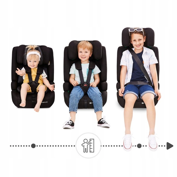 Fotelik samochodowy 76-150 cm 9-36 kg ISOFIX SAFETY-FIX i-Size Kinderkraft