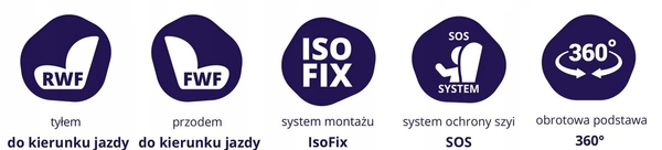 BabySafe Rhodesian fotelik obrotowy isofix 0-18kg