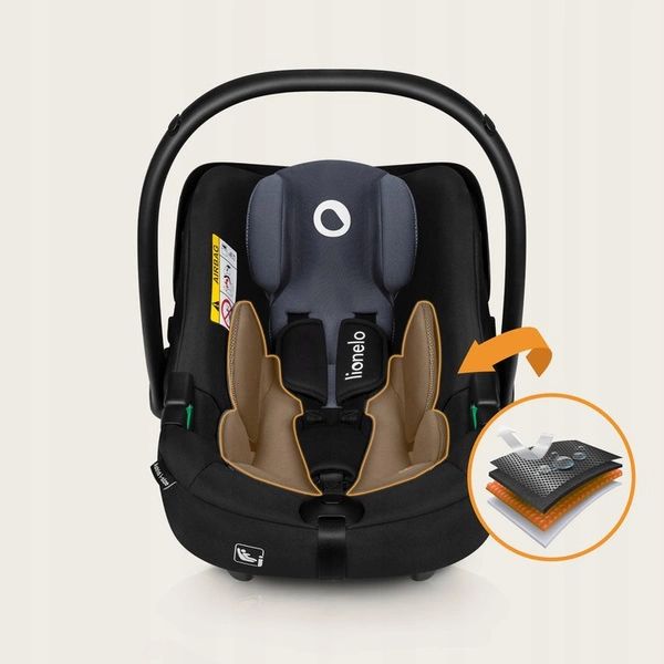 LIONELO ASTRID I-SIZE fotelik samochodowy + baza ASTRID certyfikat ADAC 5