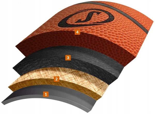 SPALDING TF Platinum ZK Legacy Meczowa Piłka do koszykówki 7