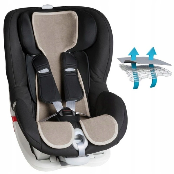 AirCuddle Cool Seat uniwersalna oddychająca mata wkładka antypotowa do fotelików 9-18 kg
