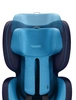 RECARO Optiafix Xenon Blue fotelik samochodowy 9-18kg
