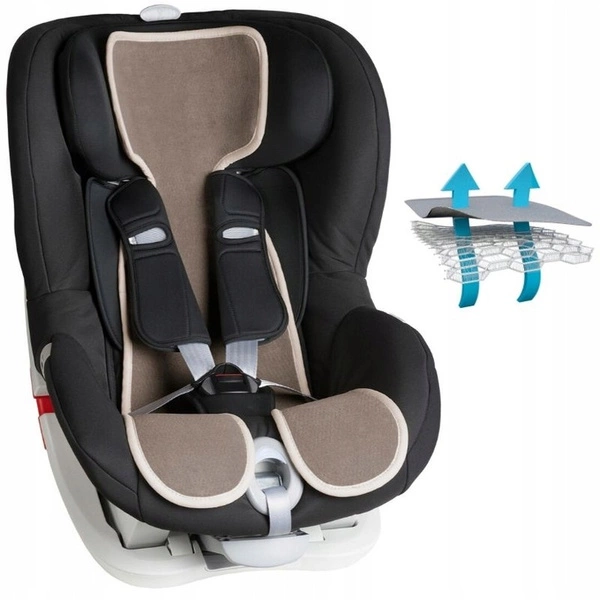 AirCuddle Cool Seat uniwersalna oddychająca mata wkładka antypotowa do fotelików 9-18 kg